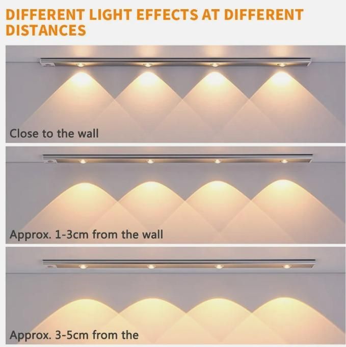 LED Motion Sensor Ceiling/Cabinet Aesthetic Light With USB Rechargeable